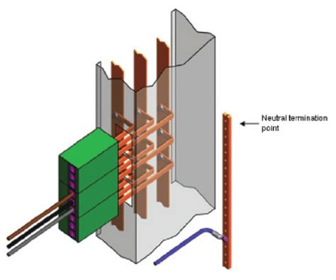 electrical separation diagram.